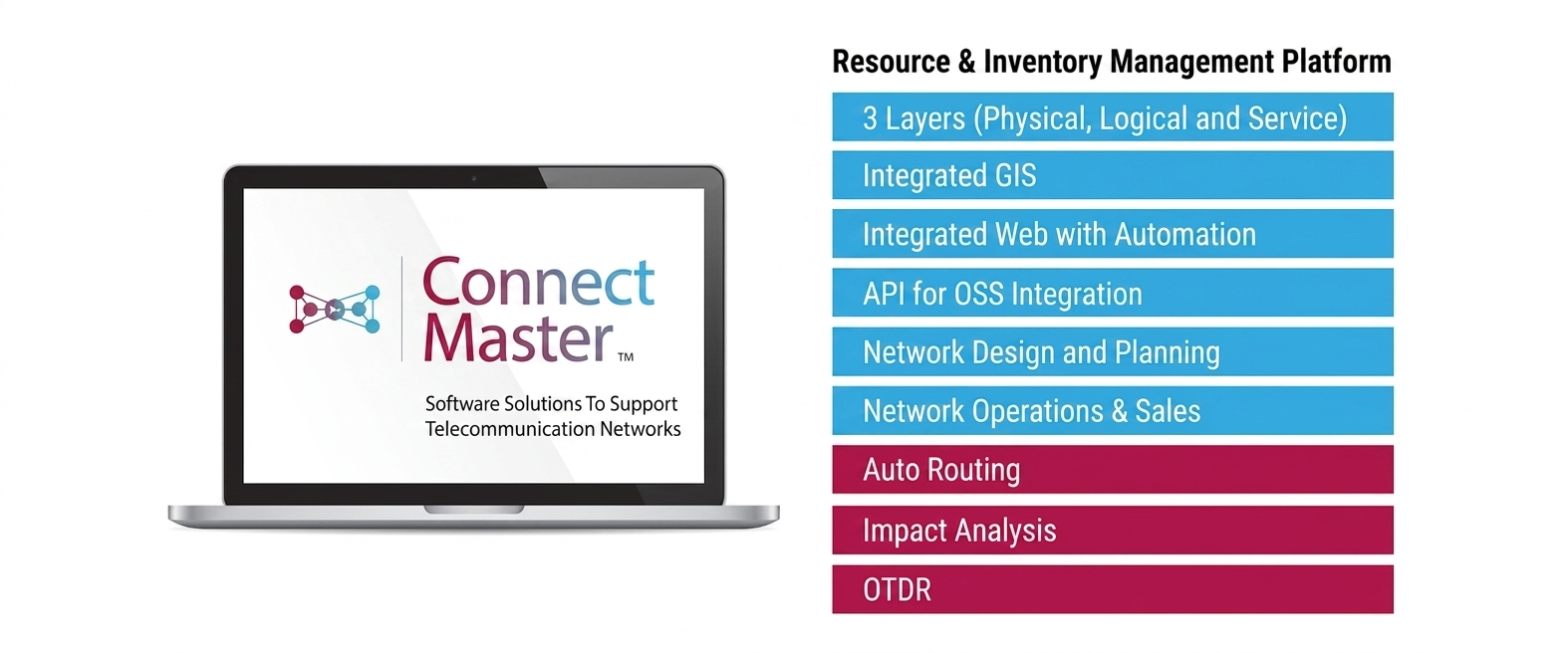 Connect Master